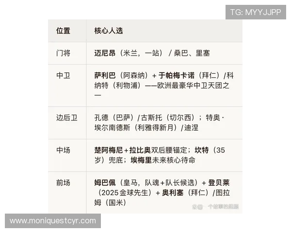 世界杯法国VS塞内加尔比赛前两队主帅的战术布局与发言重点解析
